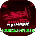 chasing target stats Master Pro v2.4.9
