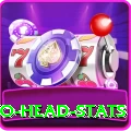 head to head stats Pro Edition v5.1.6