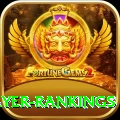 icc player rankings Gold Pro v1.1.4
