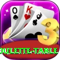 roulette table Master v3.2.5